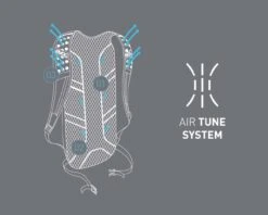 Evoc CC Race 3 Liter Fahrradrucksack + 2 Liter Bladder | Red-black 11 Evoc CC Race 3 Liter Fahrradrucksack + 2 Liter Bladder | Red-black -Cube Verkaufsgeschäft evoc cc 2 liter fahrradrucksack neon blue 002 40538 2200x1760 1280x1280 2