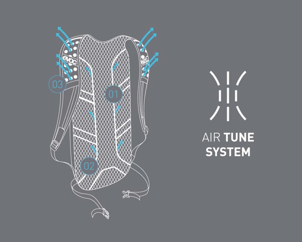 Evoc CC Race 3 Liter Fahrradrucksack + 2 Liter Bladder | Red-black 7 Evoc CC Race 3 Liter Fahrradrucksack + 2 Liter Bladder | Red-black – Bild 5