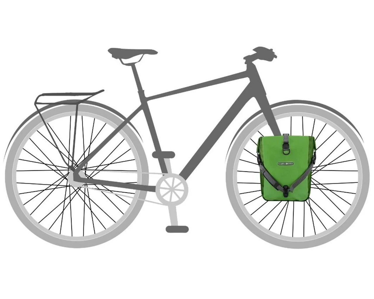 Ortlieb Sport-Roller Plus QL2.1 Wasserdichte Fahrradtaschen (Paar) PVC-frei | Moss Green – Bild 8